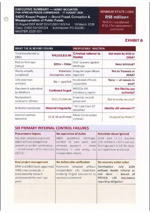 First page of Summary of SANDF misappropriation of public funds &mdash; part 1